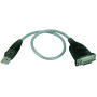 Electronique marine : EUROMARINE convertisseur USB / RS232