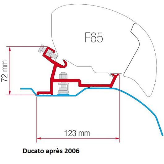 FIAMMA Kit F65/F80 Ducato
