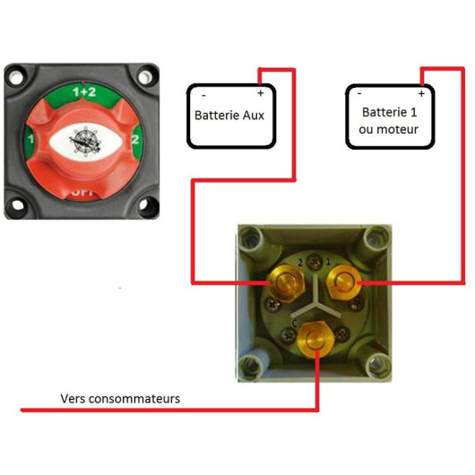 Interrupteur de batterie Interrupteur d'isolation de batterie Interrupteur  de déconnexion de batterie 1-2 des