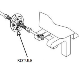 DOMETIC Rotule inox câble direction
