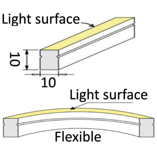 Barre lumineuse à LED néon flexible 12 V - OSCULATI
