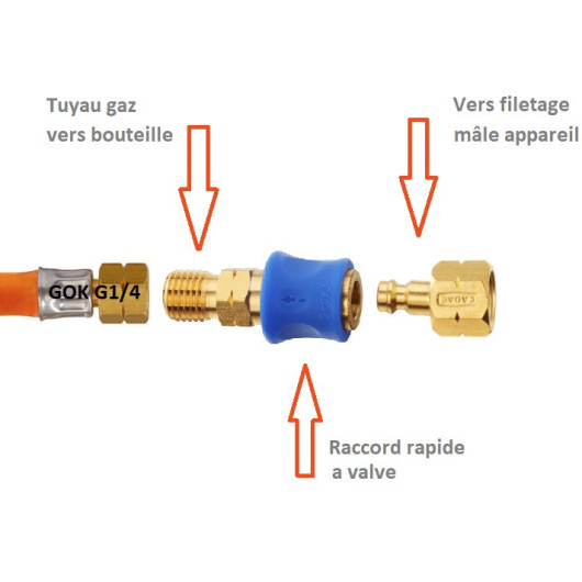 Connecteur de valve de réservoir d'eau coudée adaptateur de sortie barils  pièces de raccord outil à main pour tuyau de réservoir d'eau raccord de