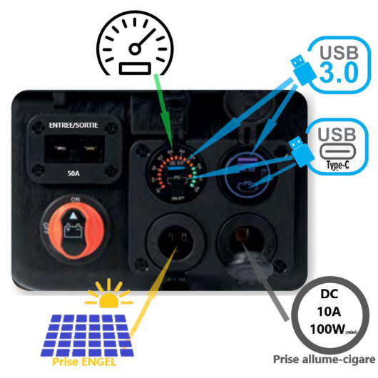 EM Powerkase PK60 batterie lithium nomade solaire, bateau et fourgon aménagé.