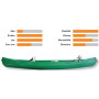 canoe 3 places RTM Riviera vert