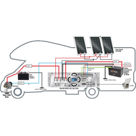 TBCM PRO 45/30/350 Multicharger TELECO - chargeur DC/DC 12V entrée solaire & 230V fourgon & camping-car