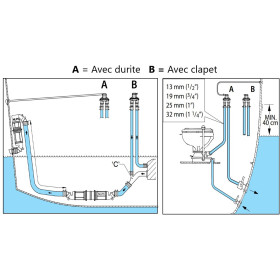 VETUS AIRVENT Coude anti-siphon ø 13 à 32 mm - Embout plomberie, raccord & accessoire réservoir pour bateau