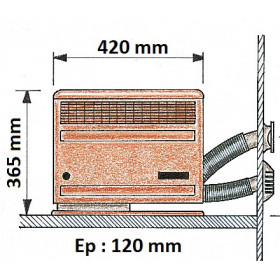 Chauffage/radiateur TRUMA Trumatic S2200 gaz pour caravane camping-car