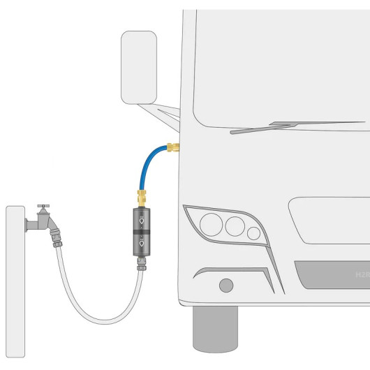 Stérilisateur UV LED 12V-24V Oji Camp-02 pour van, fourgon, camping-car