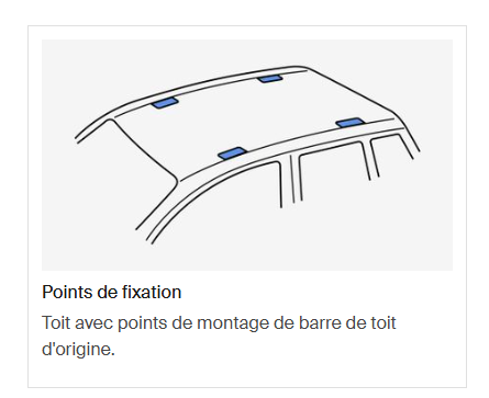 installation des barres de fixation dans les points de montage d'origine sur le toit de votre Transit Custom