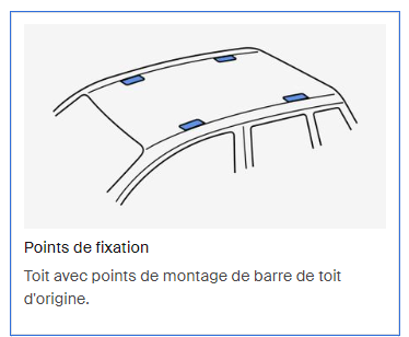 Fixation des barres de toit directement dans les points de montage d'origine