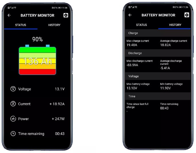 Contrôleur de batterie bateau et camping-car avec application Bluetooth