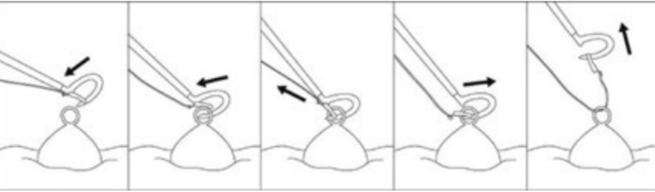 Schéma de principe d'utilisation de la gaffe passe amarre pour bateau Osculati