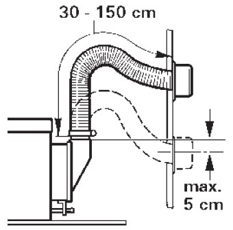 Schéma de montage de la cheminée (ventouse) du chauffe-eau BGF 10 Truma