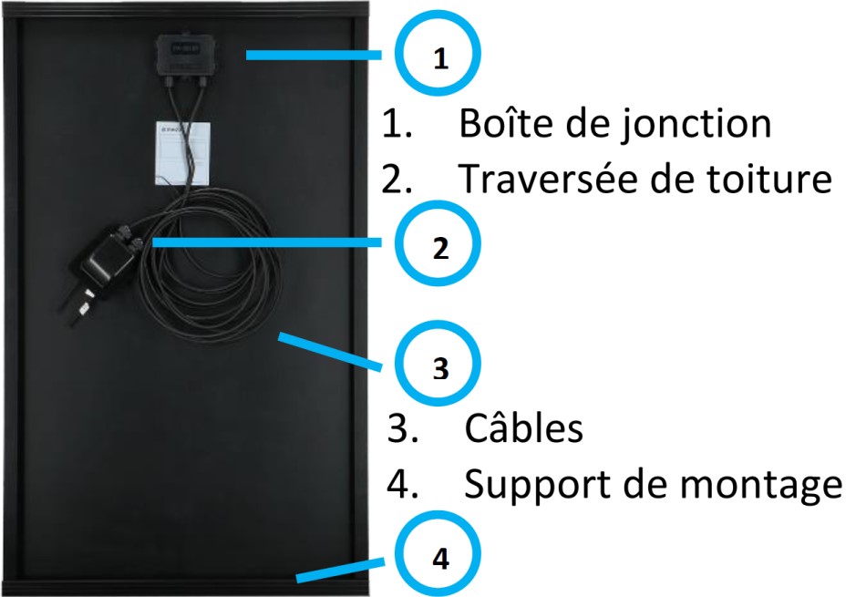 vue arrière panneau solaire haute technologie shingled avec passe toit